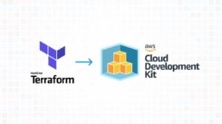 Terraform move to open source AWS CDK for AWS infrastructure