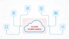 10 - Navigating the Cloud with Compliance_ Why It’s More Crucial Than Ever