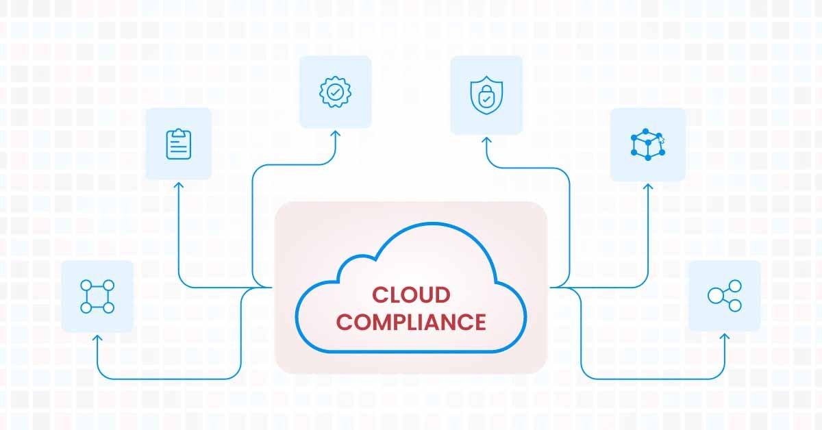 10 - Navigating the Cloud with Compliance_ Why It’s More Crucial Than Ever