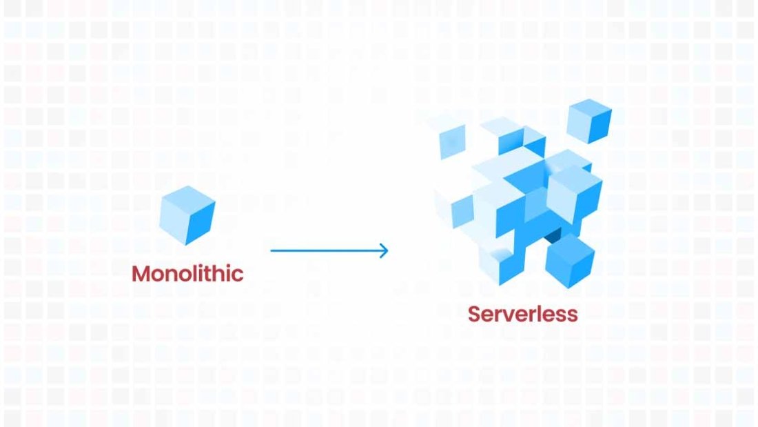 18 - Breaking Free_ From Monolithic to Serverless