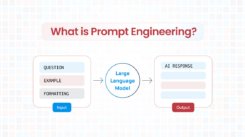 What is Prompt Engineering?