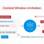 Context Window Limitation
