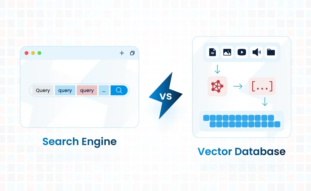 Search Engine vs Vector Database - Choosing the right tool