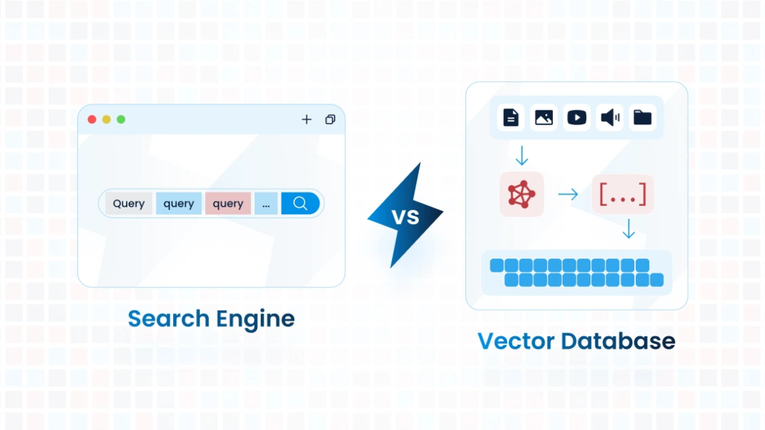 Search Engine vs Vector Database - Choosing the right tool