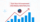 A graphic with a rising bar chart and upward arrow illustrating business growth, with the headline “Turn Your AI Investment into Measurable Returns” above a dollar symbol icon.